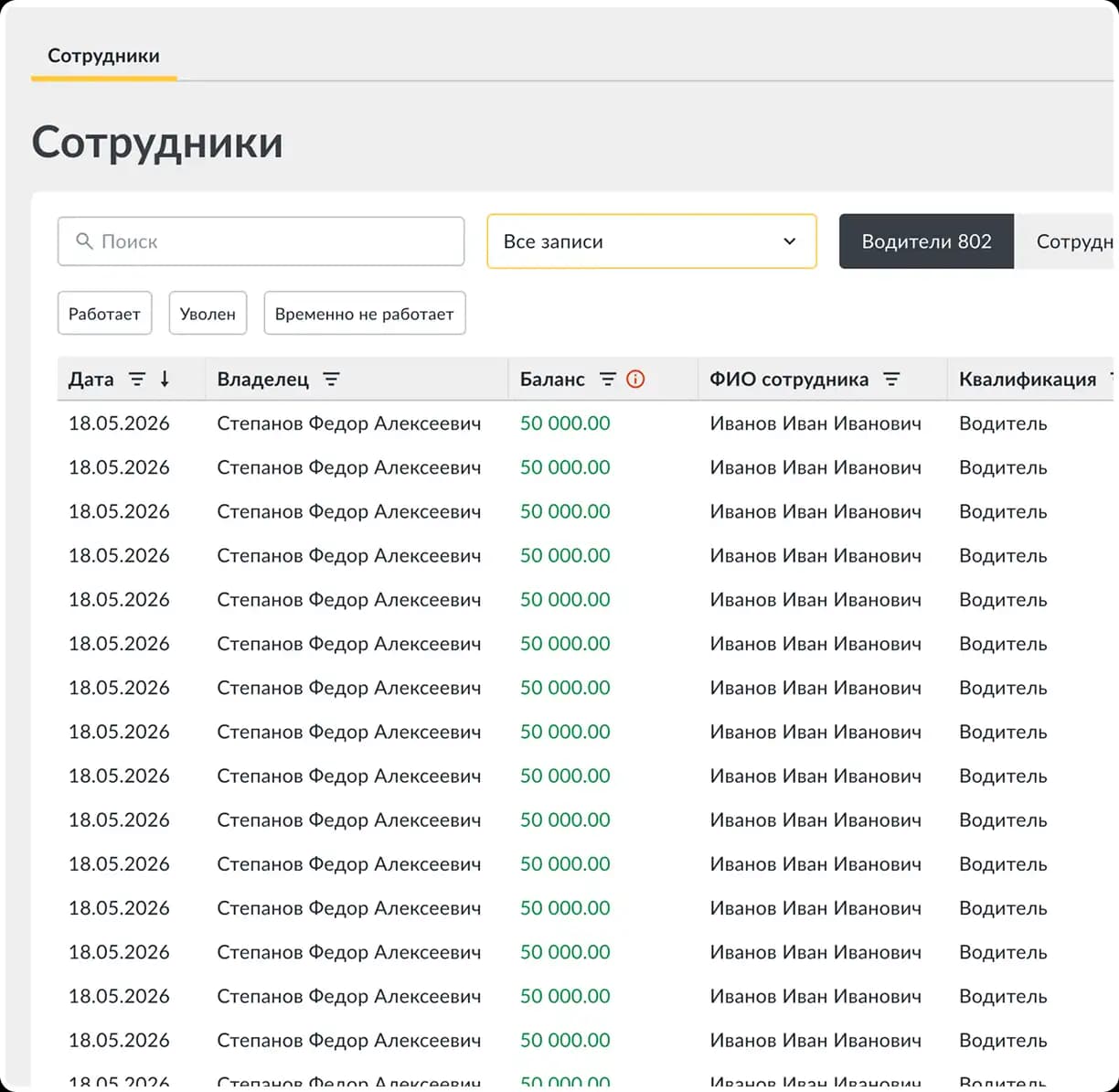 Баланс штрафов по водителю