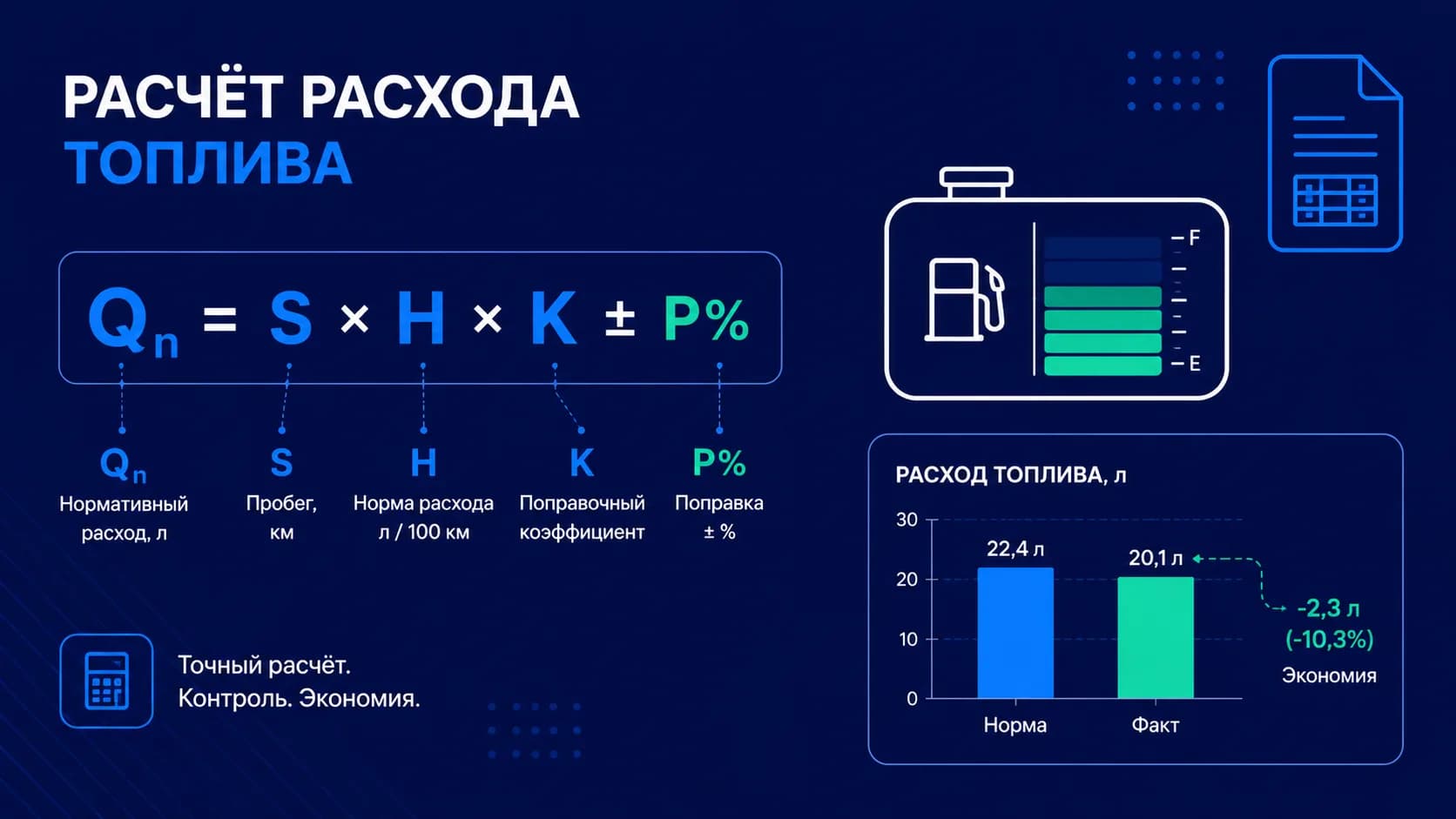 Как рассчитать расход топлива: формулы и нормы