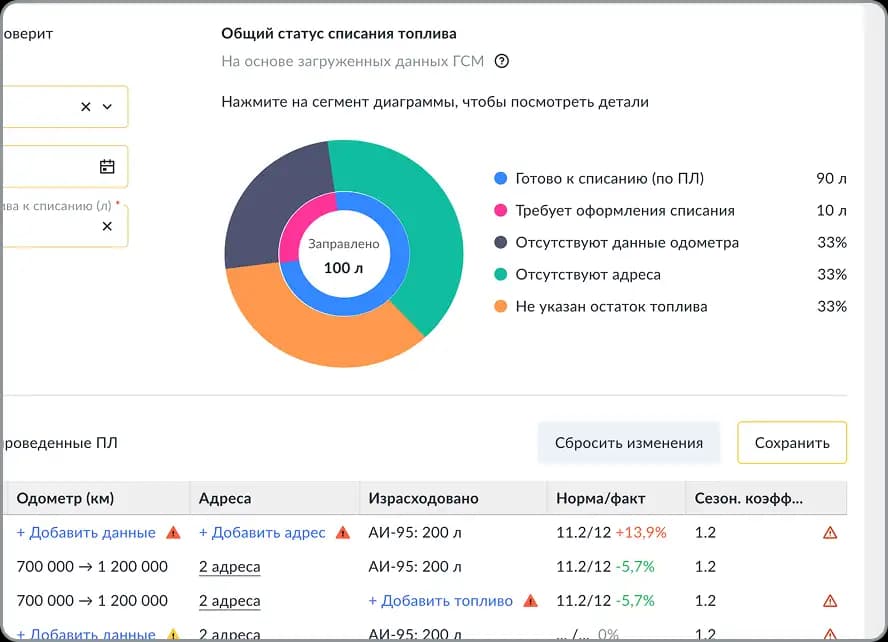 Выявление аномалий