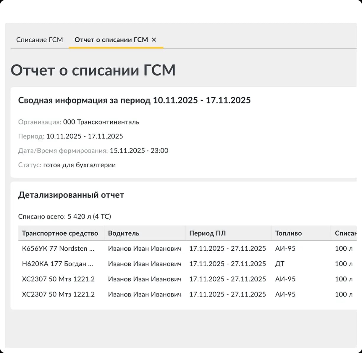 Отчётность в один клик