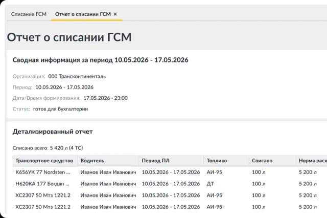 Отчёт о списании ГСМ
