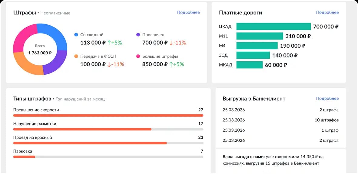 Ставите машины на мониторинг