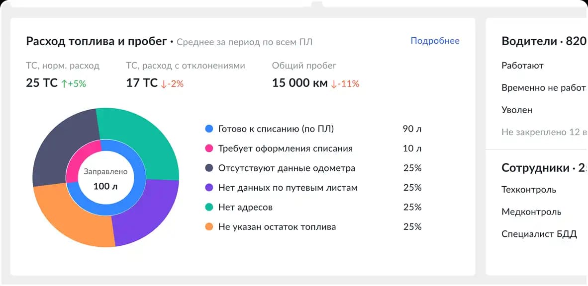 Система считает и сравнивает