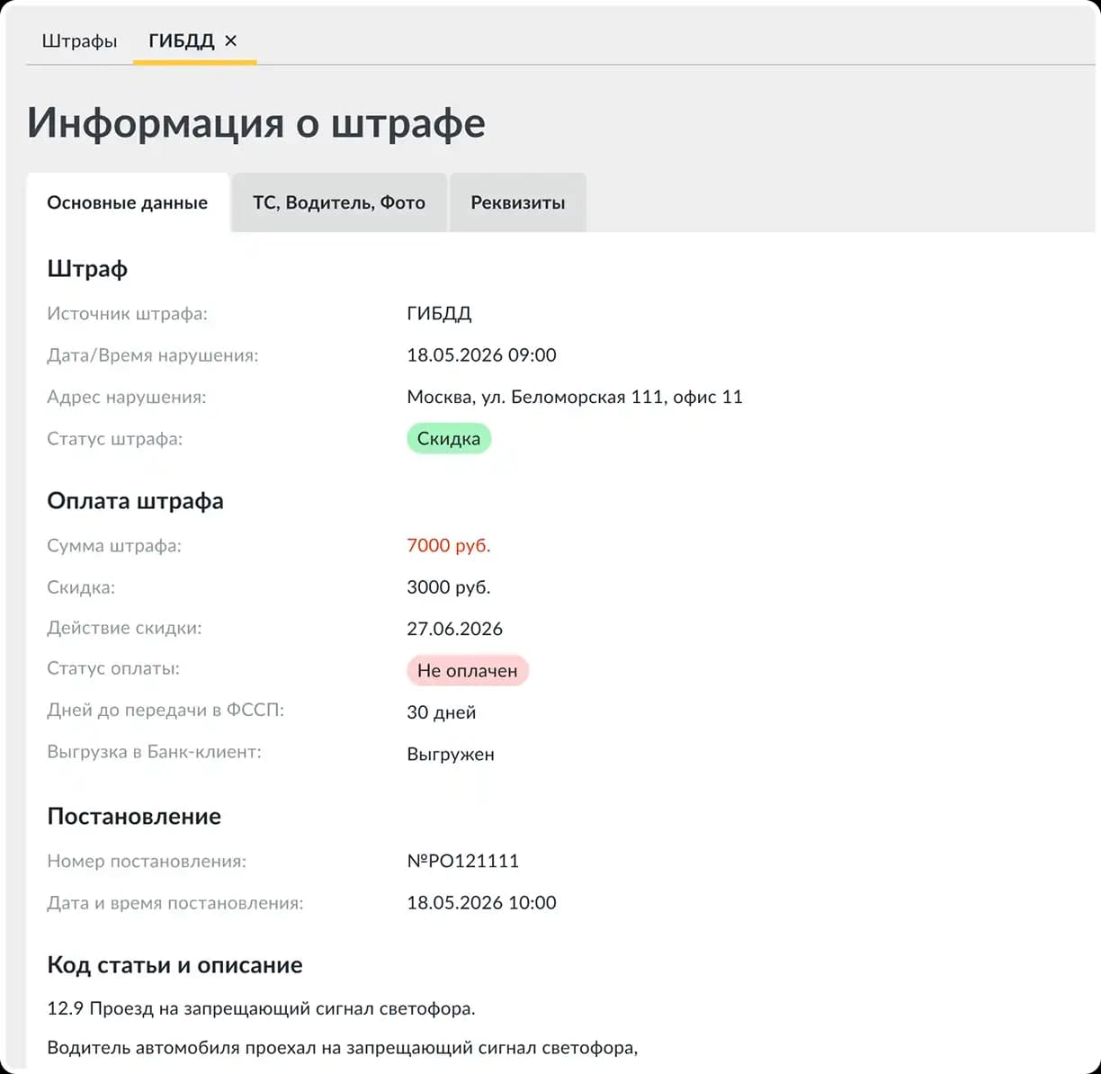 Полная цепочка штрафа