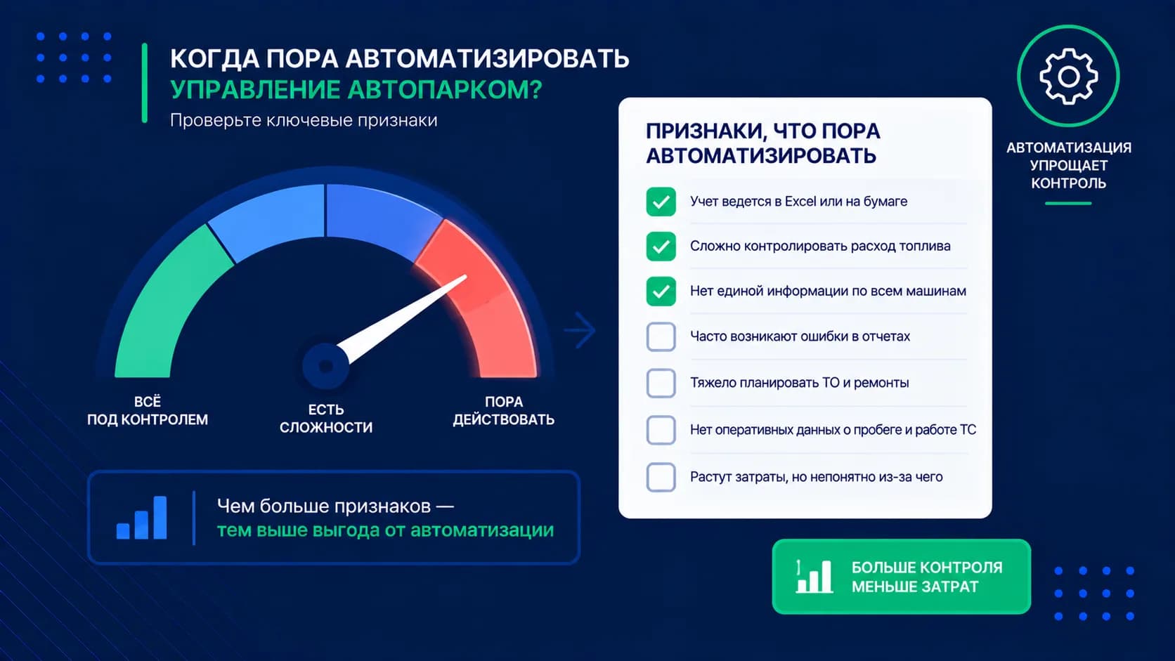 Когда пора автоматизировать управление автопарком: 7 признаков