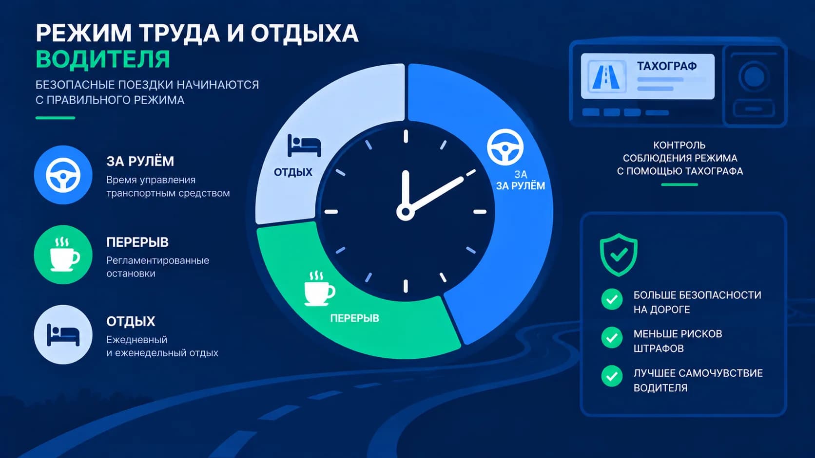 Что такое РТО у водителей: простыми словами