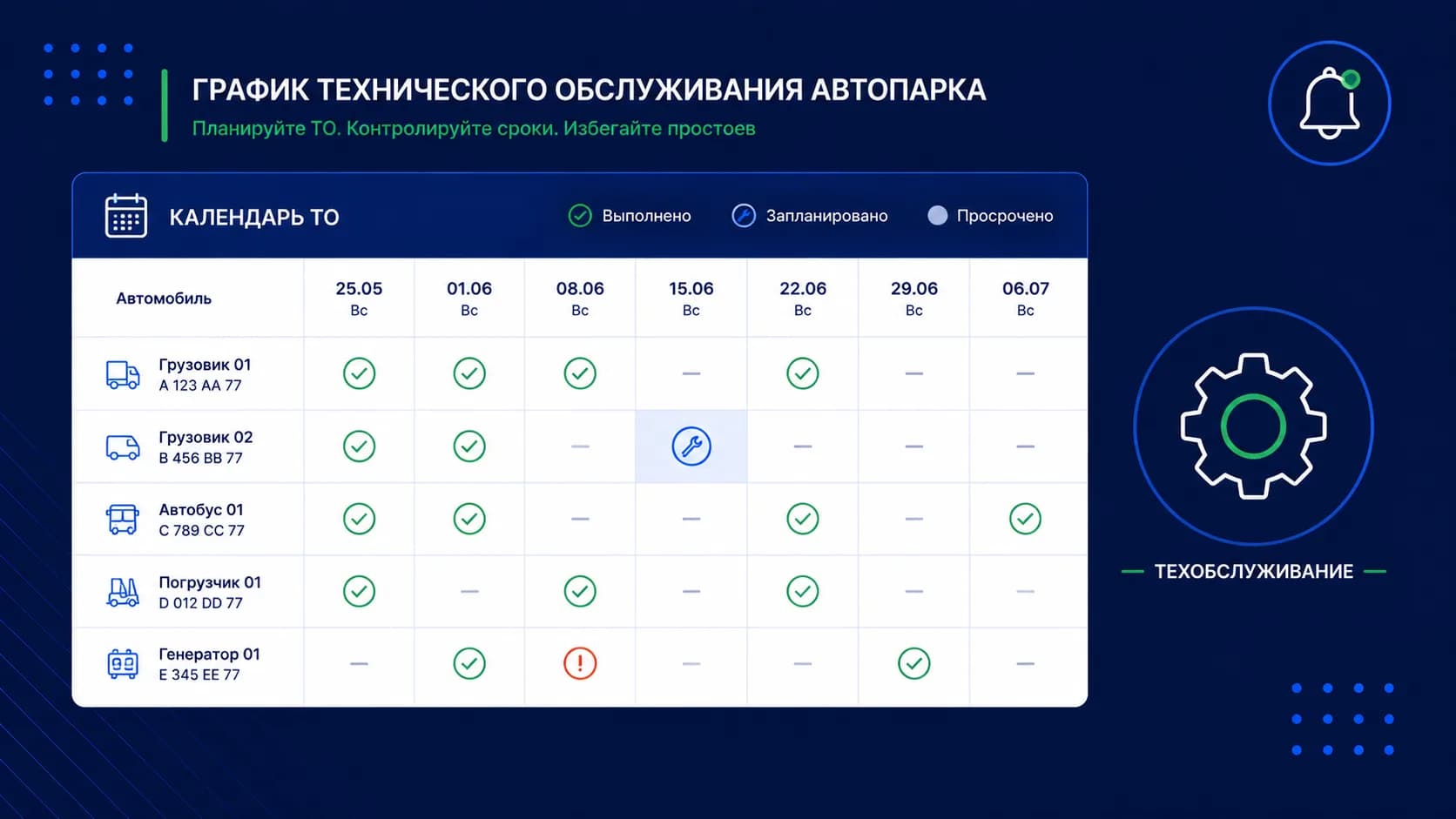График технического обслуживания автомобилей автопарка: как составить