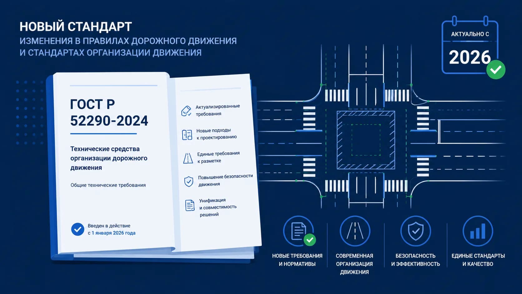 Новые дорожные знаки в России в 2026 году