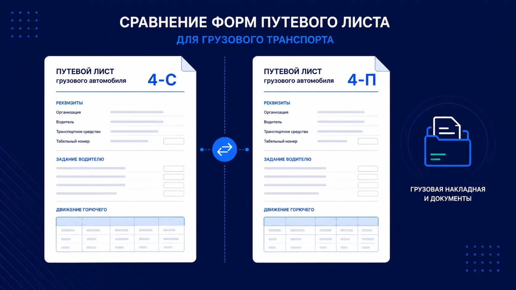 Путевой лист 4-П и 4-С: в чём разница