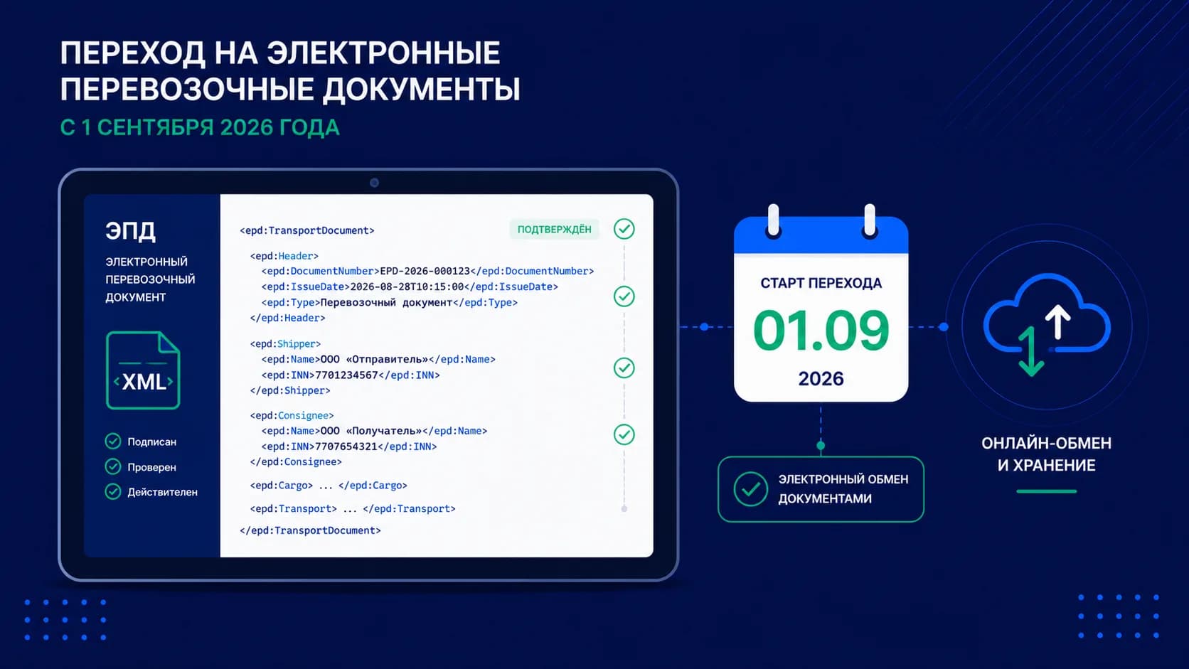 Путевые листы с 1 сентября 2026 года: что меняется