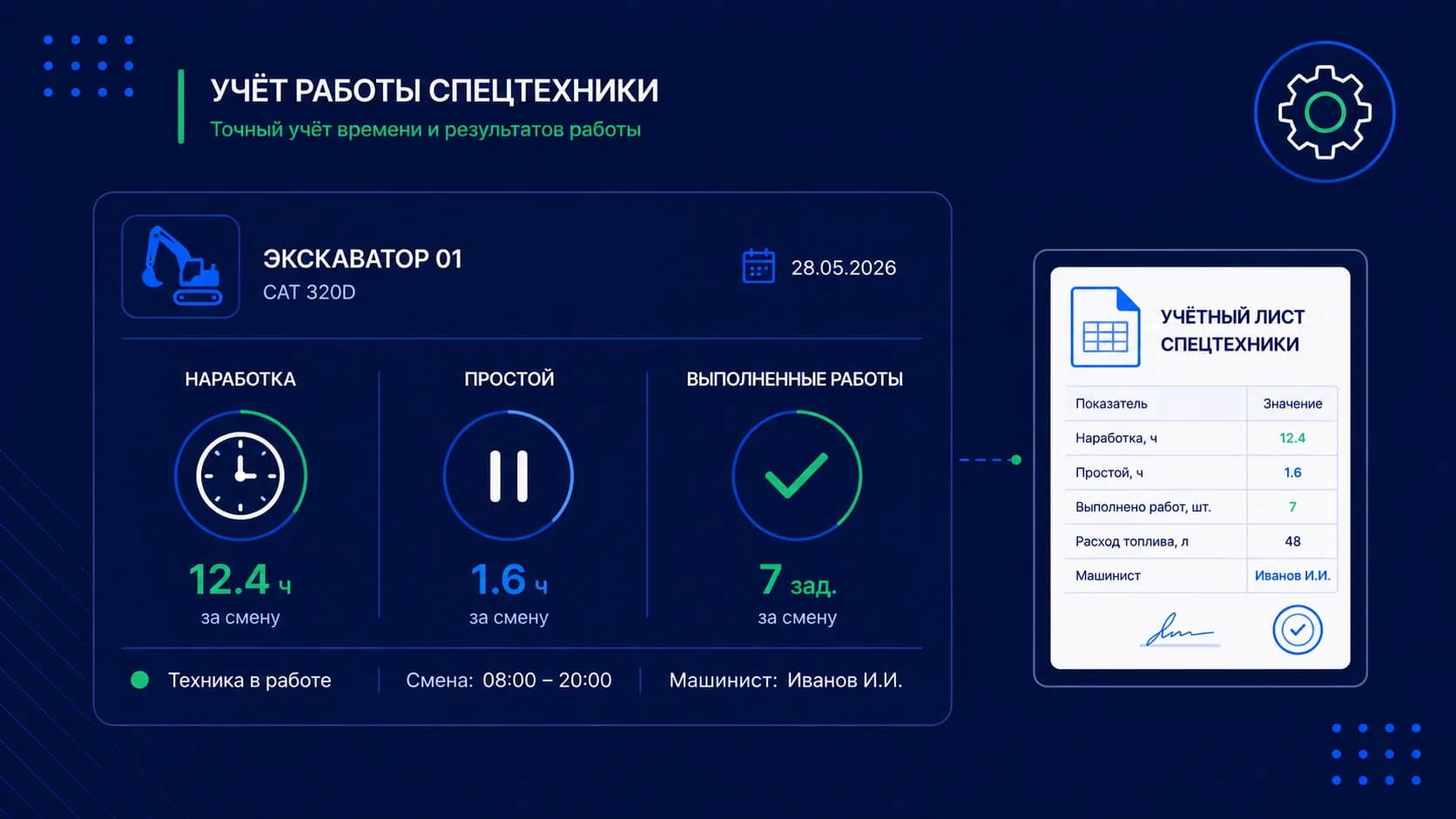 Учёт работы спецтехники в автопарке: что и как фиксировать