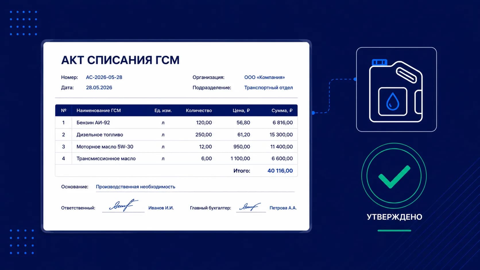 Акт списания ГСМ в 2026 году: как составить