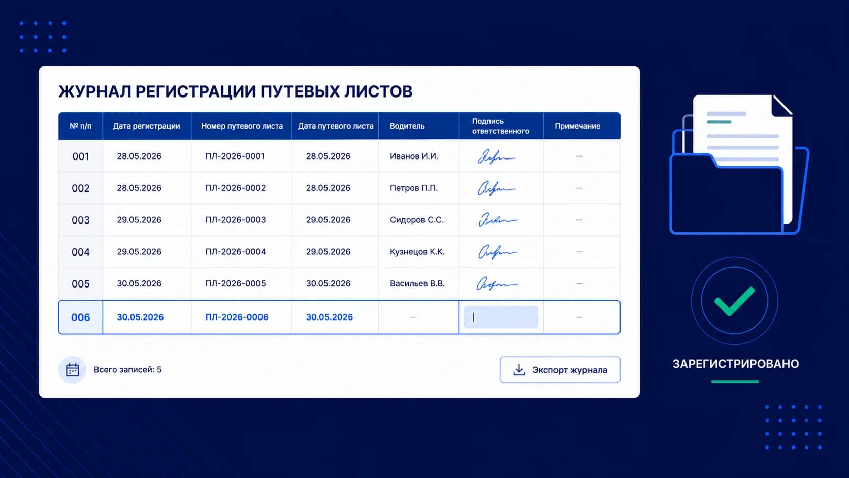 Журнал путевых листов в 2026 году: форма и срок хранения