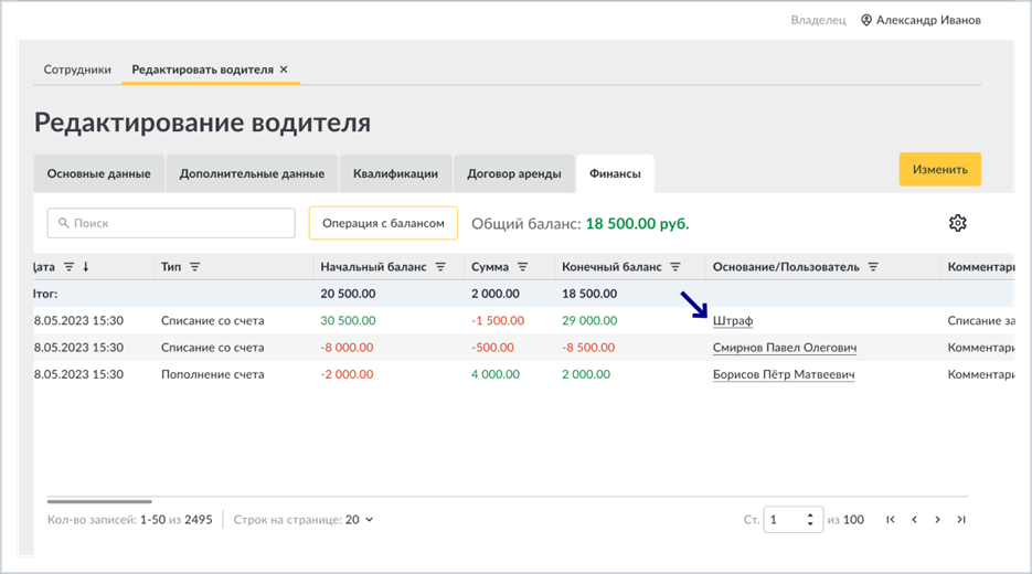 Ссылка «Штраф» в таблице операций с балансом водителя