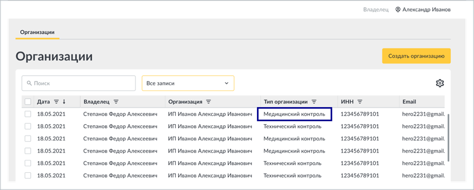 Собственные организации в списках